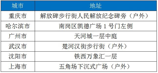 打卡三星全新折疊屏手機(jī)快閃店 多款熱門折疊屏新品任你體驗(yàn)