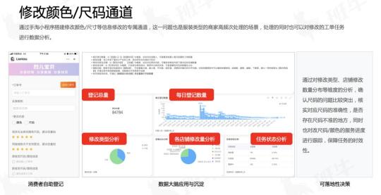 服務(wù)如何“加熱”直播間？來(lái)聽(tīng)聽(tīng)TOP主播烈兒寶貝怎么說(shuō)