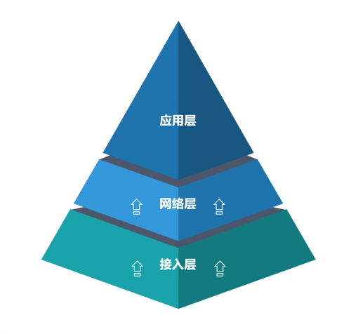 賦能雙11直播，優(yōu)克聯(lián)攜百弈通推出直播利器Numen