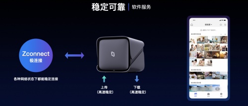 辦公NAS品牌極空間，為你搭建私有云協(xié)同辦公系統(tǒng)