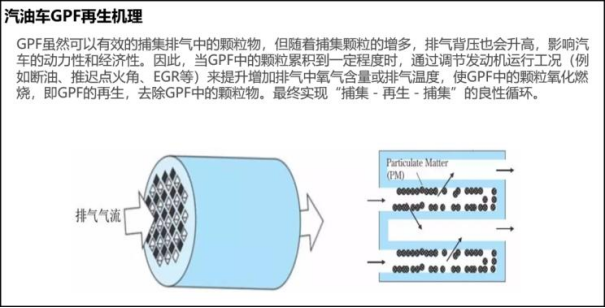 GPF出解決方案來了，軟件硬件免費(fèi)升級(jí)！