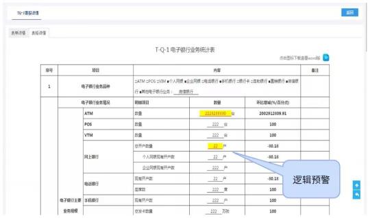 金融機(jī)構(gòu)信息科技非現(xiàn)場監(jiān)管報(bào)表填報(bào)的6個(gè)好用技巧