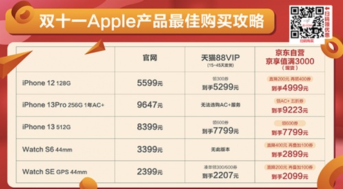 2021雙十一紅包蘋果iPhone13消費券 雙十一iphone12/13能便宜降價多少錢