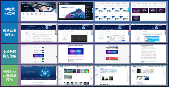 左手技術(shù)，右手服務(wù)——MapGIS服務(wù)體系全新升級