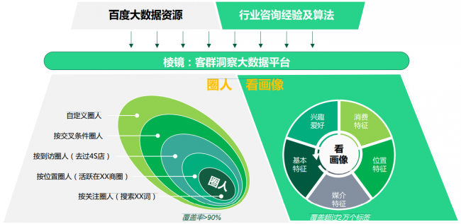 卓思：你知道嗎，有人的摩托車比你的BBA還貴