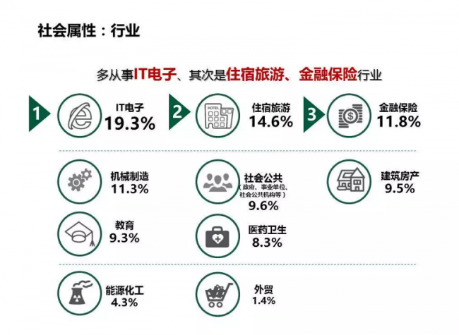 卓思：你知道嗎，有人的摩托車比你的BBA還貴