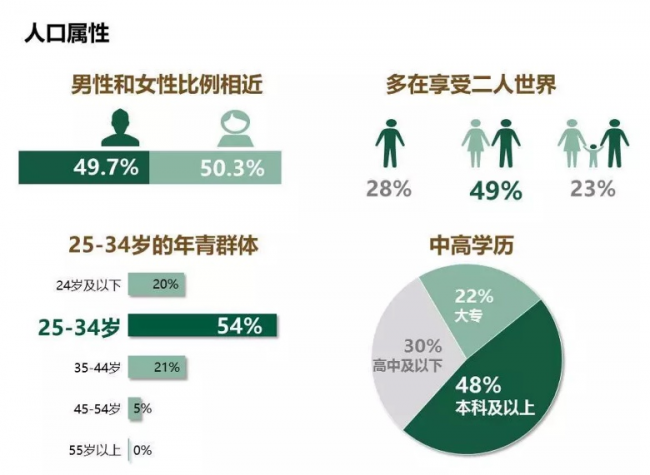 卓思：你知道嗎，有人的摩托車比你的BBA還貴