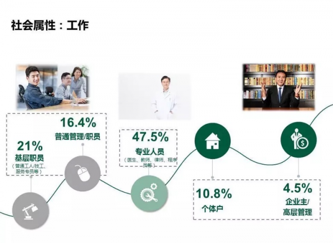 卓思：你知道嗎，有人的摩托車比你的BBA還貴