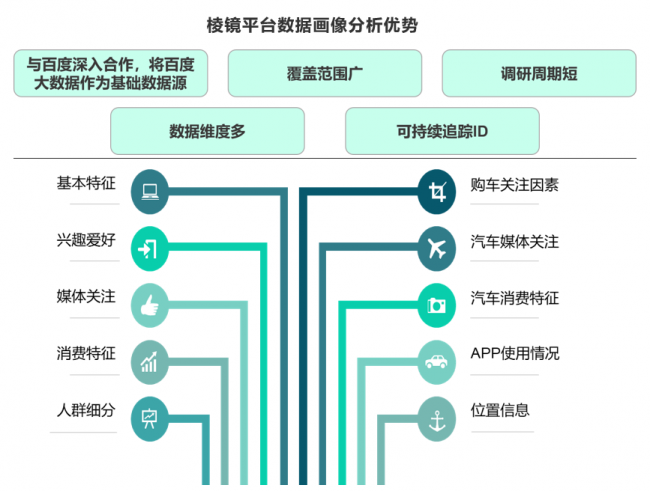 卓思：你知道嗎，有人的摩托車比你的BBA還貴