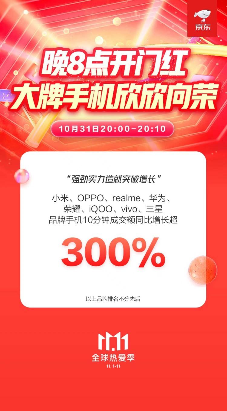 京東11.11小米、OPPO、realme成交額同比增長超3倍 國產(chǎn)手機最暢銷