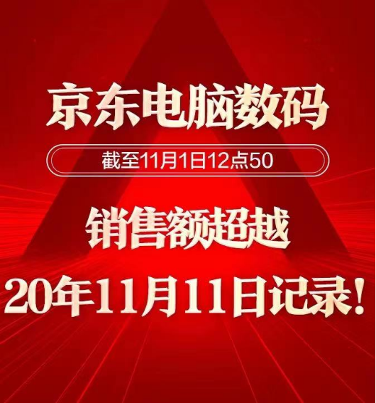 全面釋放品質(zhì)消費(fèi)活力 京東11.11高性能輕薄本電腦成交額同比增長(zhǎng)