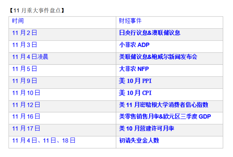 “縮表核彈”或引發(fā)金融地震？鑄博皇御點(diǎn)差優(yōu)惠神助攻