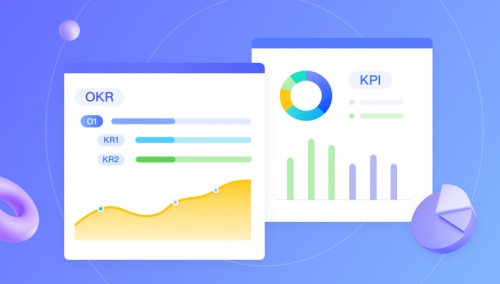 深度解析OKR與KPI的區(qū)別和聯(lián)系，OKR又該如何快速落地