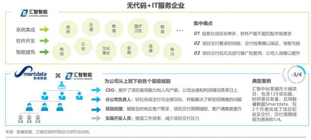 如何定義企業(yè)級無代碼？