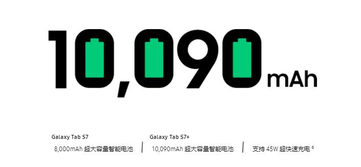 三星Galaxy Tab S7