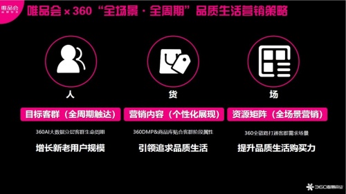 捷報！360智慧商業(yè)榮獲第十三屆金網(wǎng)獎7項大獎