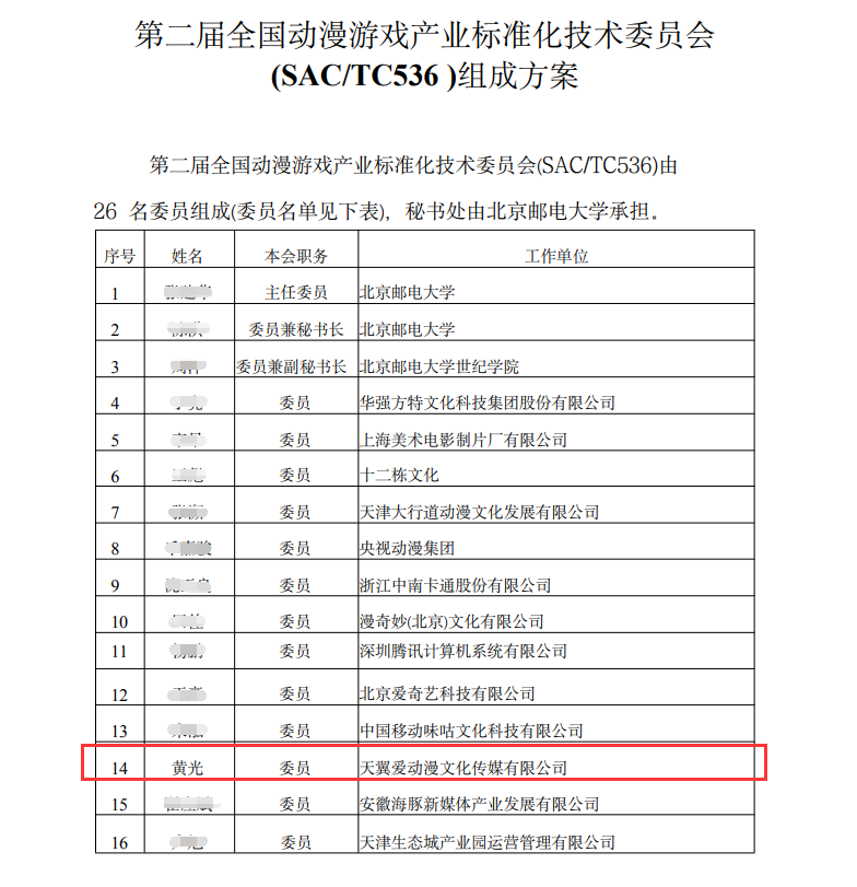 天翼愛(ài)動(dòng)漫公司獲“國(guó)家文化和科技融合示范基地”認(rèn)定，助力文化科技融合發(fā)展