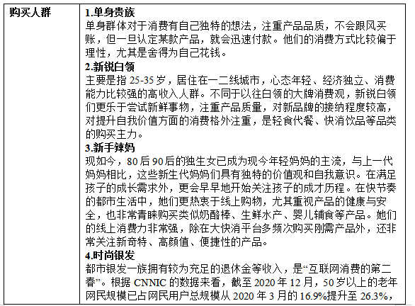 食品自播怎么做？合肥玖通的這份直播規(guī)劃和策略指南請(qǐng)收好