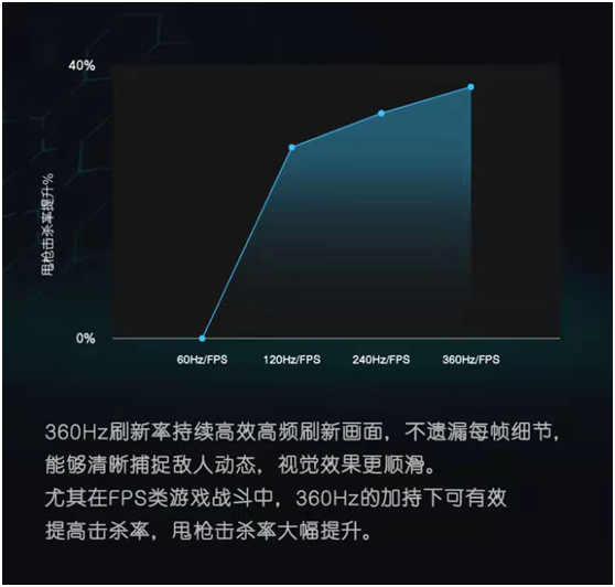 萬元上車外星人ALIENWARE m15 R6，暢快征戰(zhàn)3A游戲世界