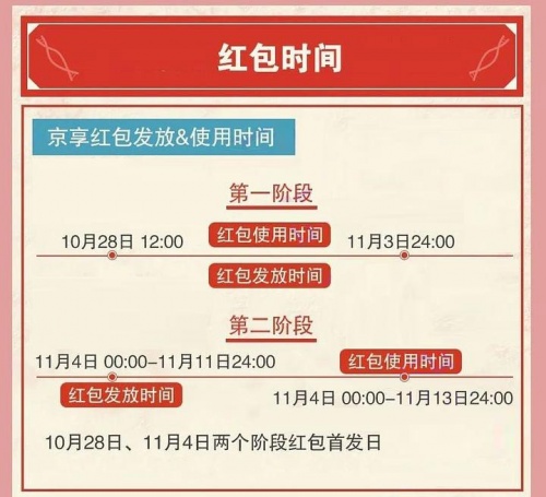 99%的人不知道的雙十一紅包省錢攻略 2021淘寶天貓京東拼手氣搶紅包至高8888元