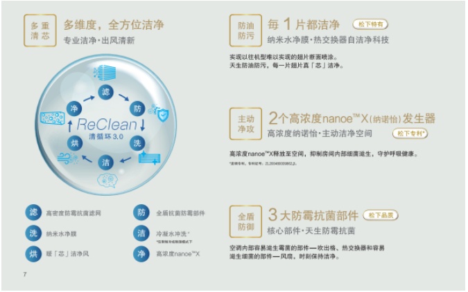 內(nèi)外兼修， 松下空調(diào)D1締造品質(zhì)家居生活