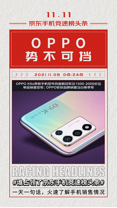 OPPO K9s廣受好評(píng) 榮獲京東11.11競(jìng)速榜手機(jī)型號(hào)熱度榜冠軍