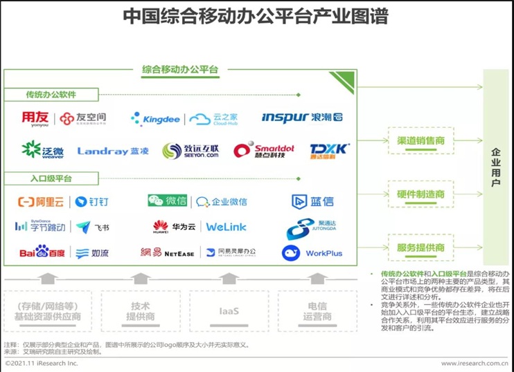 中國移動辦公行業(yè)報告火熱出爐 藍信榮膺信創(chuàng)產(chǎn)業(yè)“超級入口”