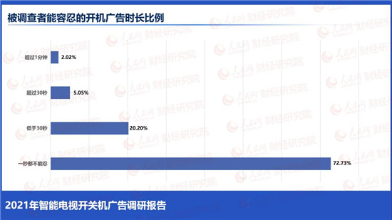 榮耀智慧屏：拒絕開關(guān)機廣告，做智能電視行業(yè)的國貨之光