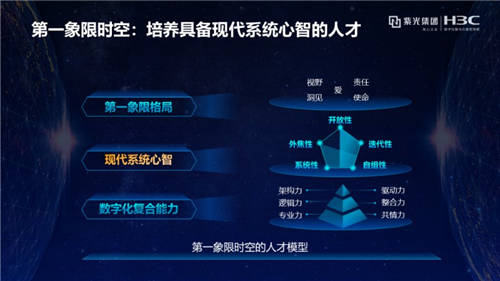 新華三人才研學(xué)中心斬獲2021年度中國(guó)最具創(chuàng)新力知識(shí)型組織（MIKE）大獎(jiǎng)