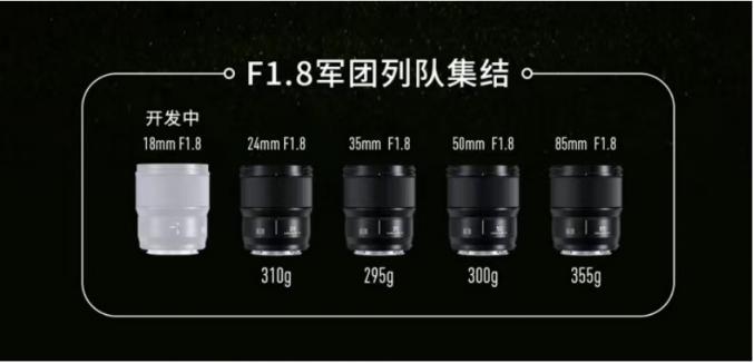 集合！松下全畫幅F1.8軍團(tuán)新鏡頭，35mm F1.8現(xiàn)已上線！