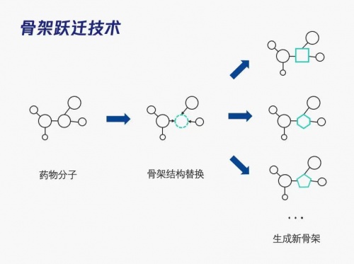 騰訊2021 Q3財報：研發(fā)投入137.3億元，創(chuàng)單季新高