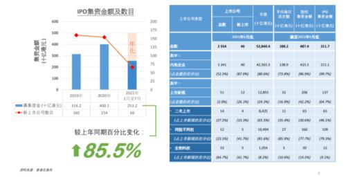 富途ESOP：港股IPO浪潮下，員工股權(quán)激勵(lì)搭建的關(guān)鍵步驟