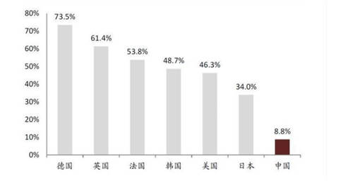 從1千到5萬(wàn)平，高仙推出清潔機(jī)器人超市方案