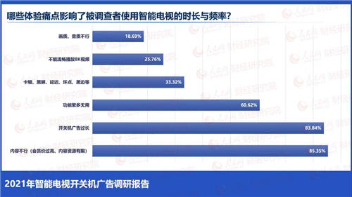 人民網(wǎng)點贊的榮耀智慧屏X2 雙11當(dāng)天購機可享受三年整機質(zhì)保