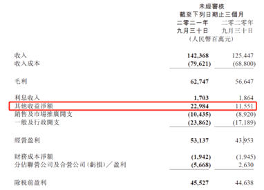 騰訊三季報(bào)：流水不爭先，爭得是長期發(fā)展