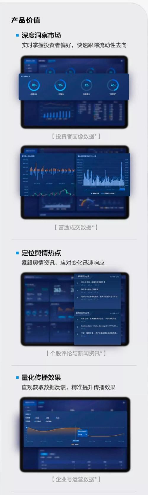 富途企業(yè)工作臺重磅上線，投資者溝通2.0時代了解一下