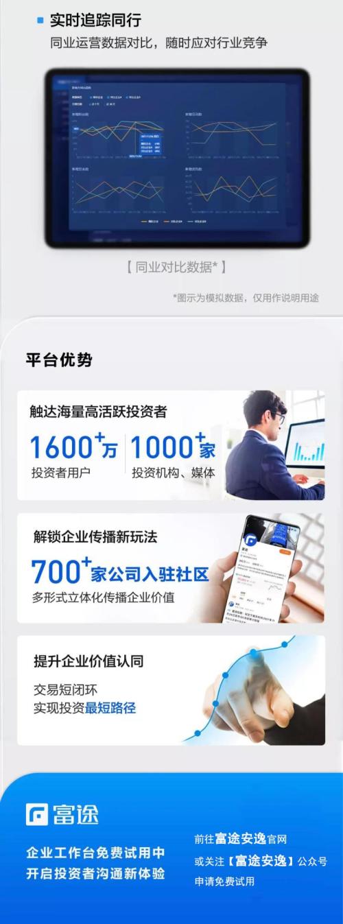 富途企業(yè)工作臺重磅上線，投資者溝通2.0時代了解一下