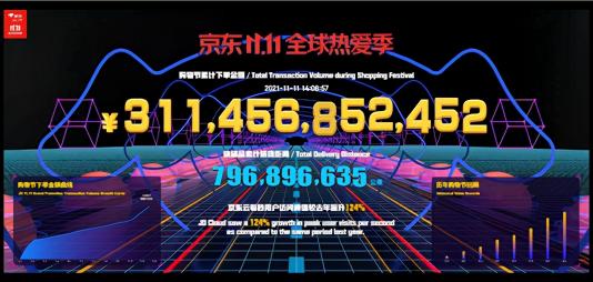 京東11.11折射綠色消費(fèi)新趨勢(shì) 手機(jī)9.9服務(wù)包成服務(wù)新標(biāo)桿