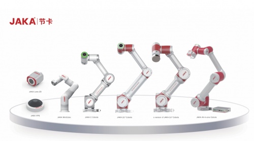 工業(yè)智造推動(dòng)者節(jié)卡機(jī)器人再獲資本加持，完成C+輪融資