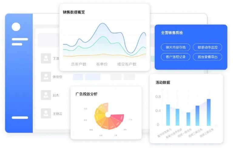 企業(yè)微信管理系統(tǒng)探馬SCRM助力物流企業(yè)實(shí)現(xiàn)高效客戶運(yùn)營