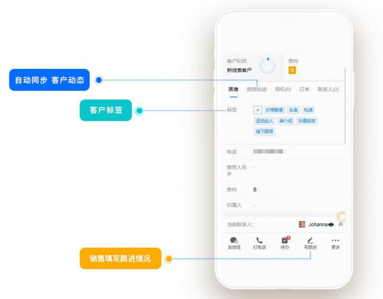 企業(yè)微信管理系統(tǒng)探馬SCRM助力物流企業(yè)實(shí)現(xiàn)高效客戶運(yùn)營