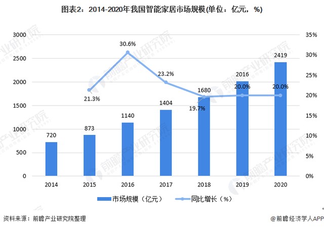 追覓科技掃拖機(jī)器人L10 Plus：自動(dòng)集塵超省心，一鍵解放雙手