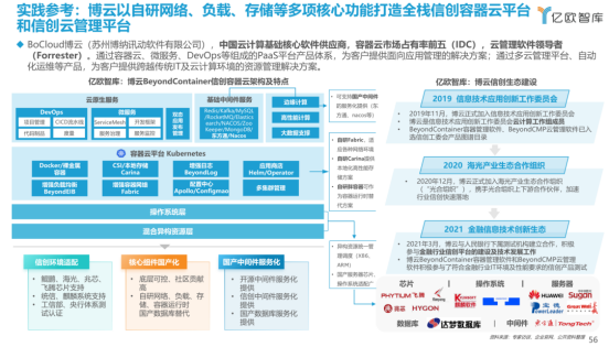 BoClouud博云入選億歐智庫(kù) “2021信創(chuàng)產(chǎn)業(yè)應(yīng)用落地供應(yīng)商60強(qiáng)”榜單