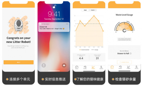 Litter-Robot全自動貓砂盆，解放雙手的養(yǎng)寵黑科技！