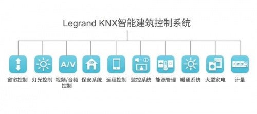 羅格朗出席中國機(jī)場發(fā)展高峰論壇，共話四型機(jī)場建設(shè)