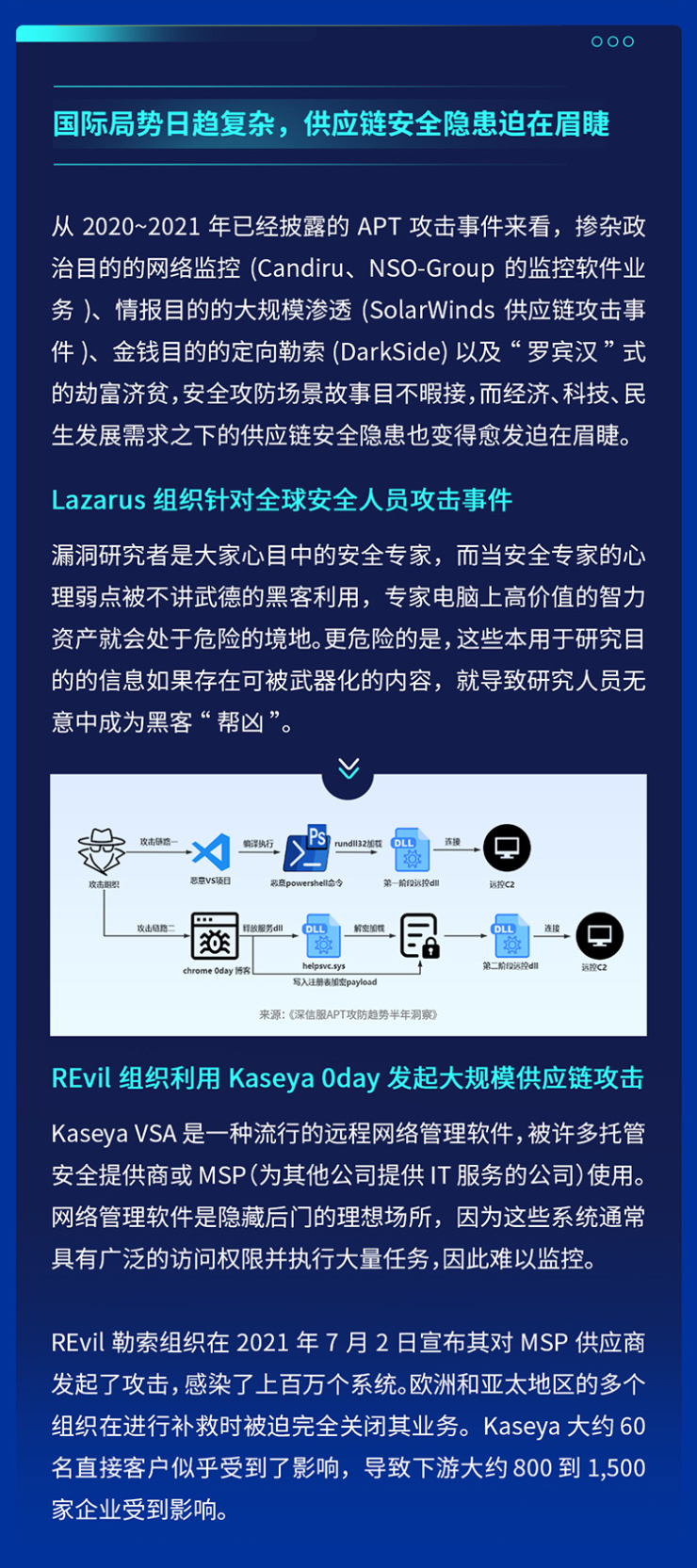 供應(yīng)鏈安全隱患迫在眉睫，2021年全球APT攻擊暗藏何種趨勢(shì)？