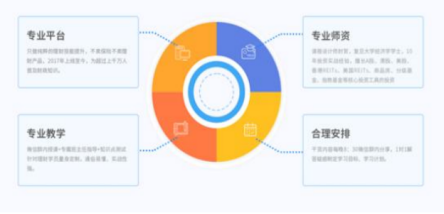 微淼作為財(cái)商教育企業(yè)，踐行普及全民財(cái)商素養(yǎng)的使命