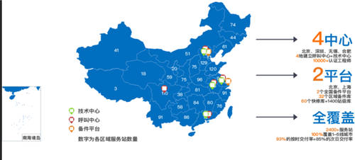 聯(lián)想百應辦公租賃平臺，大品牌更省心