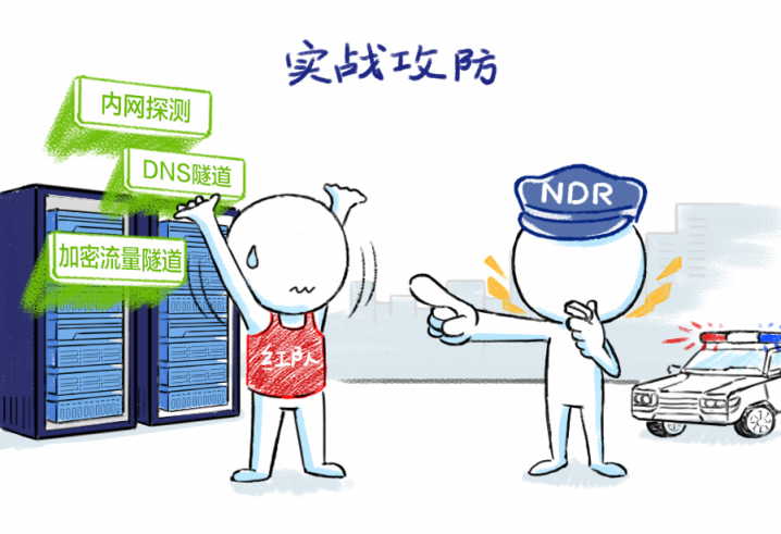 深信服NDR：構(gòu)建專用AI模型與創(chuàng)新突破分層多流檢測(cè)技術(shù)，精準(zhǔn)檢測(cè)高級(jí)威脅