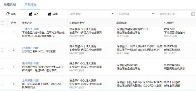 深信服NDR：構(gòu)建專用AI模型與創(chuàng)新突破分層多流檢測(cè)技術(shù)，精準(zhǔn)檢測(cè)高級(jí)威脅